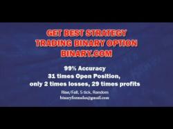 Binary Option Tutorials - trading binarycom Trading strategy binary.com rise fa