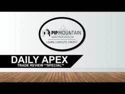 Binary Option Tutorials - forex multiple Daily Apex Trade Review Special - D