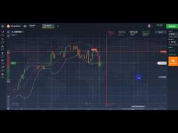 Binary Option Tutorials - trading calendar Explaining Volatility Skew Using Op