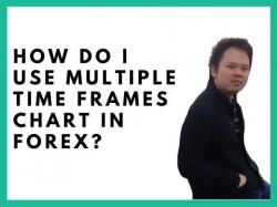 Binary Option Tutorials - forex multiple How Do I Use Multiple Time Frames i