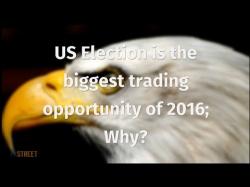 Binary Option Tutorials - trading opportunity Is the US election the biggest trad