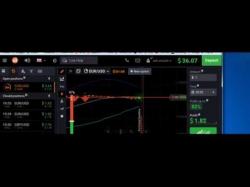 Binary Option Tutorials - trading coursesonline Watch ★★★ How To Trade Stock Option