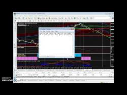 Binary Option Tutorials - forex successful how to trade forex successful 2