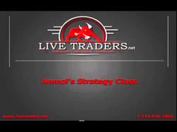 Binary Option Tutorials - 365 Trading Strategy Trading Strategy Class- Teaser