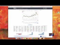 Binary Option Tutorials - trading scanner Swing Trade Scanning Made Simple Wi