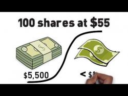 Binary Option Tutorials - trading than Options Trading 101:  Why Options A