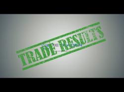 Binary Option Tutorials - trading xetrader XE Trader 15th September Trade Resu