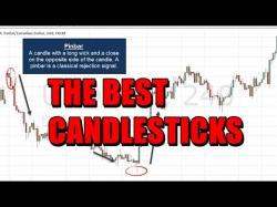 Binary Option Tutorials - trading candlestick How To Trade The Best Candlestick P