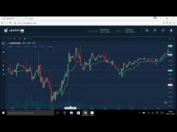 Binary Option Tutorials - trading intraday Intraday trading Live importance of