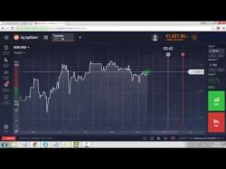 Binary Option Tutorials - EU Options Review ✔ Watch Cysec Licensed &Amp;Amp; Re