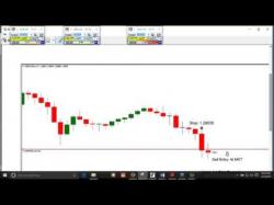 Binary Option Tutorials - trading session 2016 04 01 09 03 Live Trading Sessi