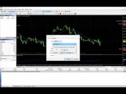 Binary Option Tutorials - trading rapid Forex Tester 2 - Simulate Trading, 
