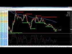 Binary Option Tutorials - trading expert 2016 06 02 19 15  Live Trading With