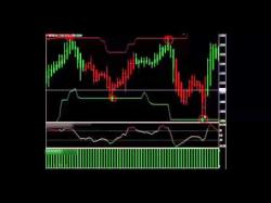 Binary Option Tutorials - forex signal Automatic Forex Trading Signals   A