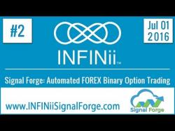 Binary Option Tutorials - forex signal INFINii Signal Forge Automated FORE