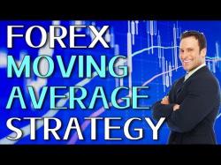 Binary Option Tutorials - trading winning Forex Moving Average Strategy: Winn