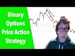 Binary Option Tutorials - binary options easy Easy Binary Options Price Action St