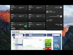 Binary Option Tutorials - trading groups Insiders Circle Review - Latest Bin