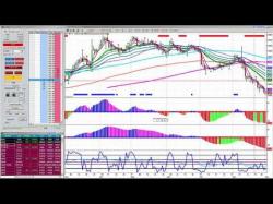 Binary Option Tutorials - trading available Did You Watch Rob Make Money At The