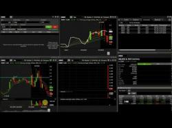 Binary Option Tutorials - trading where Live trading 02-01-2017