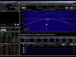 Binary Option Tutorials - binary options 20114 Options Trading Strategies for Mont