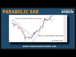 Binary Option Tutorials - GetBinary Video Course Forex | How To Trade Parabolic SAR 