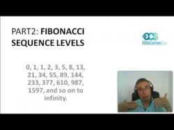 Binary Option Tutorials - forex series Fibonacci in Forex Series Part 1