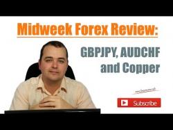 Binary Option Tutorials - forex series GBPJPY, AUDCHF and Copper - Midweek