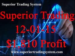 Binary Option Tutorials - trading much Superior Trading System $1,810 Prof