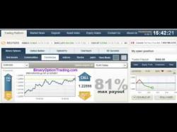 Binary Option Tutorials - Bloombex Options Video Course Binary Options Trading Strategy   L