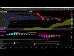 Binary Option Tutorials - trader doubles 7.1.2016 Trader Doubles Thier Money