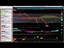 Binary Option Tutorials - trader doubles 7.14.2016 Trader Doubles Their Mone