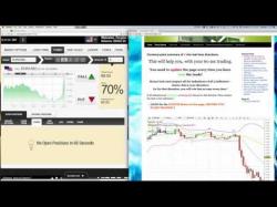 Binary Option Tutorials - trader doubles Safe Guard Trader Review - ** EXPOS