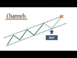 Binary Option Tutorials - Alpari Strategy Forex Channel Trading Strategies