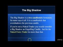 Binary Option Tutorials - forex shadow Forex Trading : Big Shadow Introduc