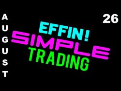 Binary Option Tutorials - trading emini 8/26/16 Trades on Display - eMini N