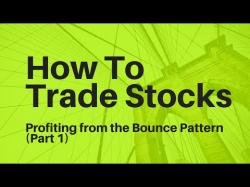 Binary Option Tutorials - trader matthew How to Trade Stocks: Profiting from