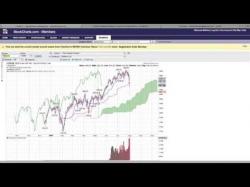 Binary Option Tutorials - trader matthew My Trades Last Week And Review Of I
