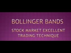 Binary Option Tutorials - trading data Bollinger band trading technique li
