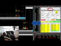 Binary Option Tutorials - trading 25th Day Trading - losing $4,300 - Meir 