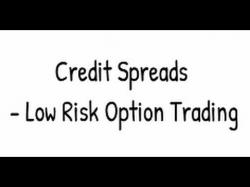Binary Option Tutorials - OptionTime Strategy Credit Spreads Option Strategy
