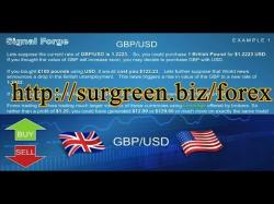 Binary Option Tutorials - binary options strategyhere forget forex succeed with a binary 