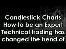 Binary Option Tutorials - trader changed Candlestick Charts How to be an Exp