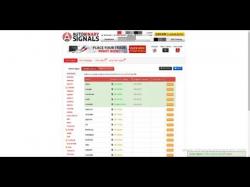 Binary Option Tutorials - trading floor How To make 360$ in 60 seconds On B