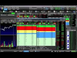Binary Option Tutorials - trading level How to Use Level 2 While Trading St