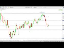 Binary Option Tutorials - trading income Turn Basic Trading Into Full Time I