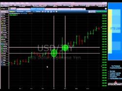 Binary Option Tutorials - binary options systemthe Binary Options Trading System The L