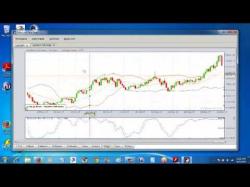 Binary Option Tutorials - binary options competition Forex Trading Contest [Forex Tradin