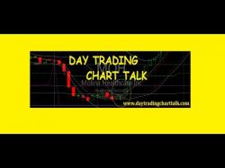 Binary Option Tutorials - trading through How to Paper Trade Stocks - Learnin