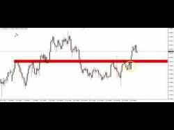 Binary Option Tutorials - forex pulls How To Trade Forex - Trapped Trader